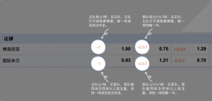 足球博彩:星空足球投注技巧和规则 9 betting_4