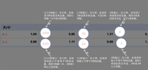 足球博彩:星空足球投注技巧和规则 11 betting_6